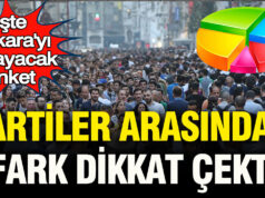 Ankara’yı Hareketlendirecek Anket: Genar’ın Haziran 2026 Verileri Yayınlandı