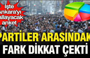 Ankara’yı Hareketlendirecek Anket: Genar’ın Haziran 2026 Verileri Yayınlandı