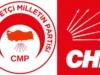 Anayasa Mahkemesi’nden CHP ve Cumhuriyetçi Millet Partisi Kararı