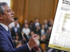 Metropoll’ün Çarpıcı Anketi: Özgür Özel’in Yeni Partisi Zirvede, Kılıçdaroğlu’nun CHP’si Baraj Altında
