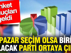 Gençlerin Tercihi Belli Oldu: İşte Güncel Seçim Anketi Sonuçları